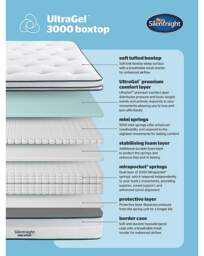 Silentnight 3000 Geltex 4 Draw Divanset Charcoal - Silentnight - Size: KINGSIZE - thumbnail 2