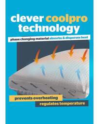 Silentnight Airmax Cool Pro Pillow White - Silentnight - Size: EACH - thumbnail 5