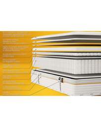 Jay-Be Bio Fresh 2000 Pocket Mattress - Jay-Be - Size: DOUBLE - thumbnail 5