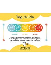 Downland Superbounce 15 Tog Duvet White - Downland - Size: KING - thumbnail 5