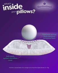 Slumberdown Rebound Firm Pillows 4 Pack White - Slumberdown - Size: PACK 4 - thumbnail 4