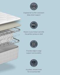 Sealy Waltham Latex Medium Mattress - Sealy - Size: DOUBLE - thumbnail 2