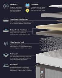 Sealy Blackwood Elevate Mattress - Sealy - Size: SINGLE - thumbnail 3