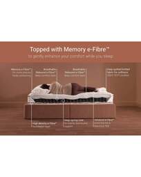 Jay-Be Ryze Memory Mattress - Medium - Jay-Be - Size: SINGLE - thumbnail 2