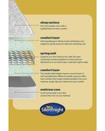 Silentnight Open Coil Rolled Mattress - Silentnight - Size: SINGLE - thumbnail 3