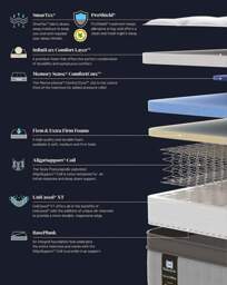Sealy Posturepedic Memory Mattress - Sealy - Size: SINGLE - thumbnail 2