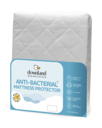 Anti-Bacterial Mattress Protector - At Home Collection - Size: KING