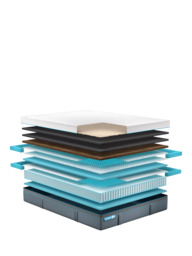 Simba Hybrid® Ultra Mattress, Medium/Firm Tension, Double - thumbnail 3