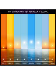 Philips Hue White & Colour Ambiance Wireless Lighting LED Colour Changing Light Bulb with Bluetooth & Matter Compatibility, A60 E27 Edison Screw Smart - thumbnail 2