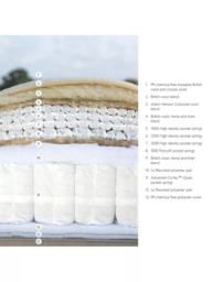 John Lewis British Natural Collection Cotswold Pillowtop 10250 Zip Link Mattress, Regular Tension, Super King Size - thumbnail 2
