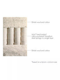 Vispring Chiswick Pocket Spring Mattress, Firm Tension, Small Double - thumbnail 3