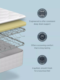 Sealy Advantage Upton Mattress, Regular/Firmer Tension, Double - thumbnail 5