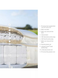 John Lewis British Natural Collection Herdwick Pillowtop 4250 Zip Link Mattress, Firmer Tension, King Size - thumbnail 2