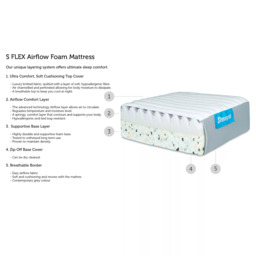 Stompa S Flex Airflow Mattress, Medium, Extra Long Single - thumbnail 4