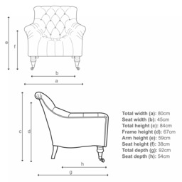 Tetrad Skittle Armchair - thumbnail 2