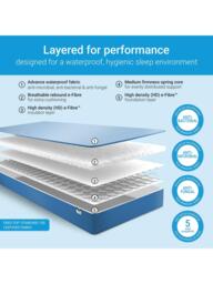 JAY-BE Simply Kids Waterproof Children's Mattress, Medium Tension, Single - thumbnail 4