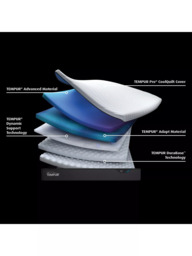 TEMPUR Pro® CoolQuilt Memory Foam Mattress, Soft Tension, European King Size - thumbnail 5