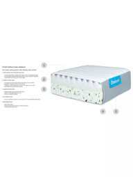 Stompa S Flex Airflow Mattress, Medium/Firm Tension, Small Double - thumbnail 5