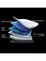 TEMPUR Pro® Luxe CoolQuilt Memory Foam Mattress, Medium Tension, Single - thumbnail 5