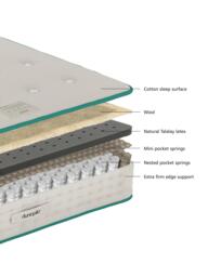 Dunlopillo Balance 2000 Ortho Mattress, Extra Firm Tension, King Size - thumbnail 4