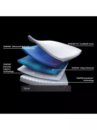 TEMPUR Pro® Luxe CoolQuilt Memory Foam Mattress, Firm Tension, Double - thumbnail 5