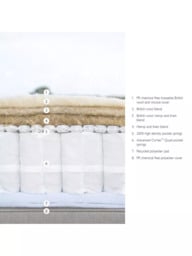 John Lewis British Natural Collection Hemp 2750 Mattress, Regular Tension, Single - thumbnail 2