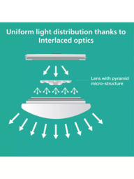Philips Moire CL200 LED 17W Ceiling Light, White - thumbnail 3