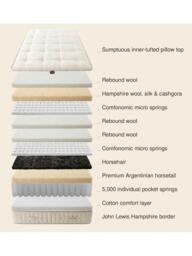 Millbrook Beds Hampshire Collection Lyndhurst 5000 Pillowtop Pocket Spring Mattress, Medium Tension, Single - thumbnail 3