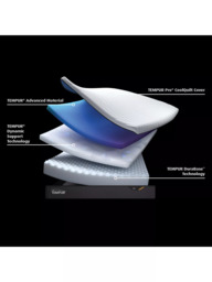 TEMPUR Pro® CoolQuilt Memory Foam Mattress, Medium/Firm Tension, Double - thumbnail 5