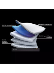 TEMPUR Pro® Luxe CoolQuilt Memory Foam Mattress, Medium/Firm Tension, Double - thumbnail 5