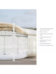 John Lewis British Natural Collection, Wool 5750 Mattress, Regular Tension, Double - thumbnail 2