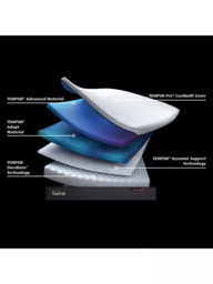 TEMPUR Pro® Plus CoolQuilt Memory Foam Mattress, Firm Tension, Small Double - thumbnail 5