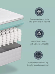 Sealy Enhance Bloomsbury Geltex Mattress, Softer/Regular Tension, Single - thumbnail 5