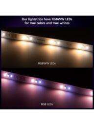 Philips Hue Solo Smart Essential Light Strip, 5m - thumbnail 4
