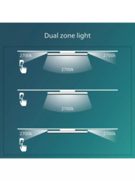 Philips Ozziet Flush Ceiling Light, Black - thumbnail 6