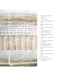 John Lewis Ultimate Natural Collection 35500 Zip Link Mattress, Regular Tension, King Size - thumbnail 2