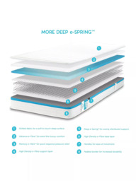 JAY-BE MORE Memory E-Spring Children's Mattress, Medium to Firm Tension, European Single - thumbnail 3