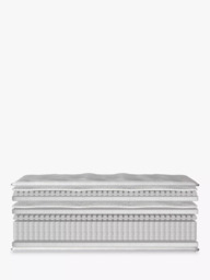 Millbrook Beds Serene 4000 Pillowtop Mattress, Firm Tension, Single - thumbnail 4