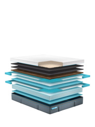 Simba Hybrid® Ultra Mattress, Medium/Firm Tension, King Size - thumbnail 2