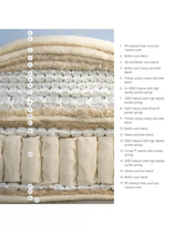John Lewis Ultimate Natural Collection 27250 Pocket Spring Mattress, Firmer Tension, Super King Size - thumbnail 2