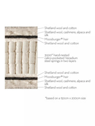 Vispring Kensington Pocket Spring Mattress, Medium Tension, Small Double - thumbnail 3