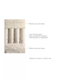 Vispring Chiswick Pocket Spring Mattress, Firm Tension, Double - thumbnail 3