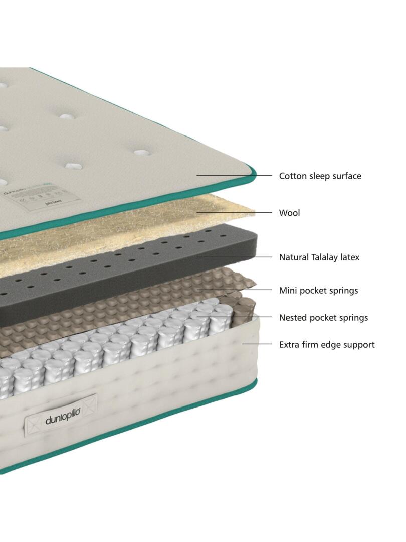 Dunlopillo Balance 3000 Cooling Mattress, Firm Tension, Double by John  Lewis & Partners | uFurnish.com