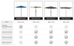 John Lewis Aluminium Wind-Up Parasol, 2.7m - thumbnail 4
