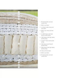 John Lewis Ultimate Natural Collection 22250 Zip Link Mattress, Firmer Tension, Super King Size - thumbnail 2