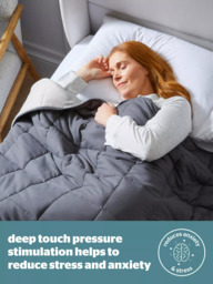 Silentnight Restore Cooling Weighted Blanket, 6.8kg, Grey - thumbnail 2
