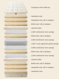Millbrook Beds Hampshire Collection Chilworth 12000 Pocket Spring Mattress, Medium Tension, Small Double - thumbnail 5