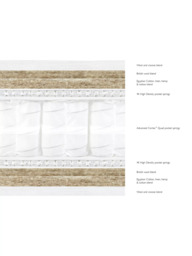 John Lewis Luxury Natural Collection British Wool 8750, King Size, Regular Tension Pocket Spring Mattress - thumbnail 4