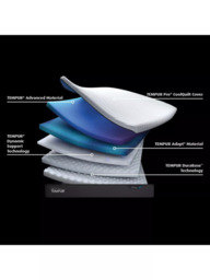 TEMPUR Pro® Plus CoolQuilt Memory Foam Mattress, Soft Tension, Small Double - thumbnail 5