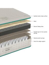 Dunlopillo Balance 4500 Cooling Mattress, Medium/Firm Tension, Single - thumbnail 4